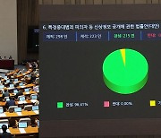 '머그샷 공개법' 국회 통과…중대범죄자 의무 공개