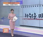 [어제장 오늘장] 두산로보틱스 아쉬운 성적표…국내증시 '연휴 후유증' 지속