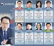 인재 발굴·인사 혁신·재해보상까지… 공직사회의 ‘길잡이’ [윤석열 정부-2023 공직열전]