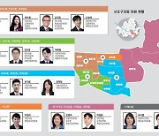 조례안 중 30%가 안전 관련… 사고 예방에 팔 걷은 서초구의회