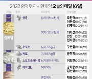 [그래픽] 2022 항저우 아시안게임 오늘의 메달 (6일)