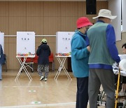 강서구청장 사전투표율 22.64%…역대 지선·재보궐 중 최고(상보)