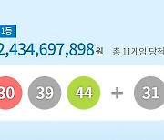 1088회 로또 1등 '11, 21, 22, 30, 39, 44'…총 11명 24억씩