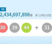 '로또 1등' 11명, 24.3억원씩 받는다