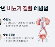 [시니어 건강]중장년층 괴롭히는 비뇨기 증상, 대처방법은?