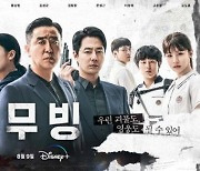 '무빙', 아시아콘텐츠어워즈 휩쓸었다…작품상·남우주연상 등 6관왕 [28th BIFF]