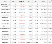 가상화폐 비트코인 37,924,000원(+0.06%) 거래중