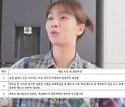 혜리, 생활기록부 공개… "6학년부터 연예인이 꿈, 부모님은 의사 희망"