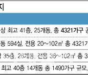 이문·광명 청약 '대어' 뜬다…촉각 곤두세우는 실수요자