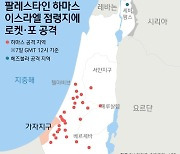 [fn사설] 미국-이란 대리전 위기, 국제유가 요동 만전 기하길