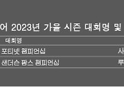 PGA 투어 2023년 가을 시즌 우승자 명단…루크 리스트, 샌더슨 팜스 챔피언십 우승