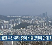 지난 8월 부산 주택 증여 비율 2년여 만에 최저