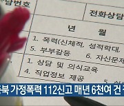 충북 가정폭력 112신고 매년 6천여 건 접수