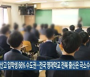 “상산고 입학생 66% 수도권…전국 영재학교 전북 출신은 극소수”