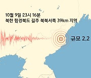 북한 함경북도 길주에서 규모 2.2 지진