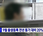 9월 출생등록 전년 동기 대비 20% 감소