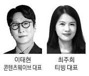 토종 OTT, AI로 위기 넘는다 추천·검색·제작에 전방위 투입