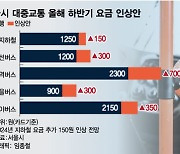 "17.6조 적자 메워야" 공사 강수에…서울 지하철 노조 파업 '만지작'