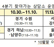 '찾아가는 전세 피해지원', 연말까지 대전·울산 등 14곳 방문