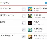 리니지 말고 캐쥬얼 게임도 되네?…NC '퍼즈업' 양대 마켓 1위