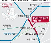 서대문역 앞 끊어진 ‘버스전용차로’ 잇는다