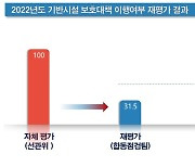 "北에 정보 유출, 개표 조작도 가능"…'구멍' 뚫린 선관위 보안