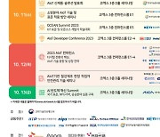 과기정통부, 지능형사물인터넷 활성화 앞장 ‘AIoT 진흥주간’ 개최