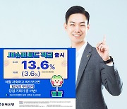 전북은행, 최고 연 13.6% JB슈퍼씨드 적금 출시