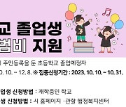 안양시, 초등학교 졸업생 졸업앨범비 1인 최대 6만원 지원