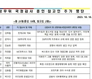 금융회장도 은행장도 빠졌다… 작년보다 더 `맹탕`된 국감