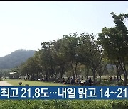 오늘 낮 최고 21.8도…내일 맑고 14~21도