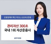 삼성자산운용, ETF 최강자…TDF·OCIO시장에서도 두각