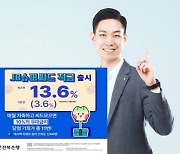 전북은행, 최고 연 13.6% 'JB슈퍼씨드적금' 출시