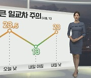 [생활날씨] 내일 맑고 완연한 가을…큰 일교차 유의