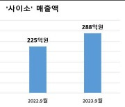 경북도 '사이소' 역대 최대 매출액 경신