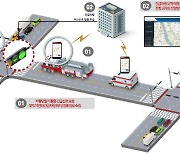 포항시 긴급차량 우선 신호시스템 시범 운영…골든타임 확보