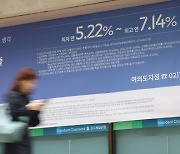 고금리에도···10명중 5명 "올해 부동산 추가 대출계획 있다"[집슐랭]