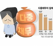 '잠재부실률 5.9%' 다중채무자 관리 비상