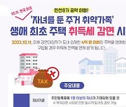 경기도, '유자녀 주거취약 가족' 생애 첫 주택 취득세 감면