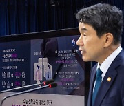 2028 대학입시제도 개편 세부 내용 설명하는 이주호 부총리