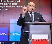 POLAND PARLIAMENTARY ELECTIONS