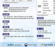 한국마사회, 제4회 말산업 창업경진대회 개최