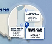 삼성SDI·스텔란티스 두 번째 합작공장, 美 인디애나주 코코모시에 짓는다