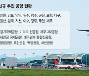 지방 공항 14곳 중 11곳 만년적자인데… 8개 더 짓는다고? [공항 양극화시대 지방이 무너진다 <2>]