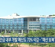 새만금 내부 개발 예산도 70% 삭감…“예산 보복”