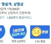 "1인 평균 17만원 환급!"…'삼쩜삼' 국감서 혼쭐 난 까닭