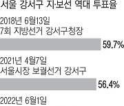 진교훈 후보는 누구? 33년 경찰공무원 출신…입당 12일 만에 전략 공천