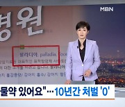 '미허가 동물용의약품 유통' 지적에…플랫폼사업자 "불법유통 근절 노력"