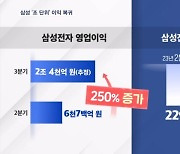 희망 보인 삼성전자 3분기 실적…"완만한 반등 시작"