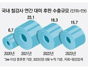 美관세 날벼락 맞을까 포스코도 발동동